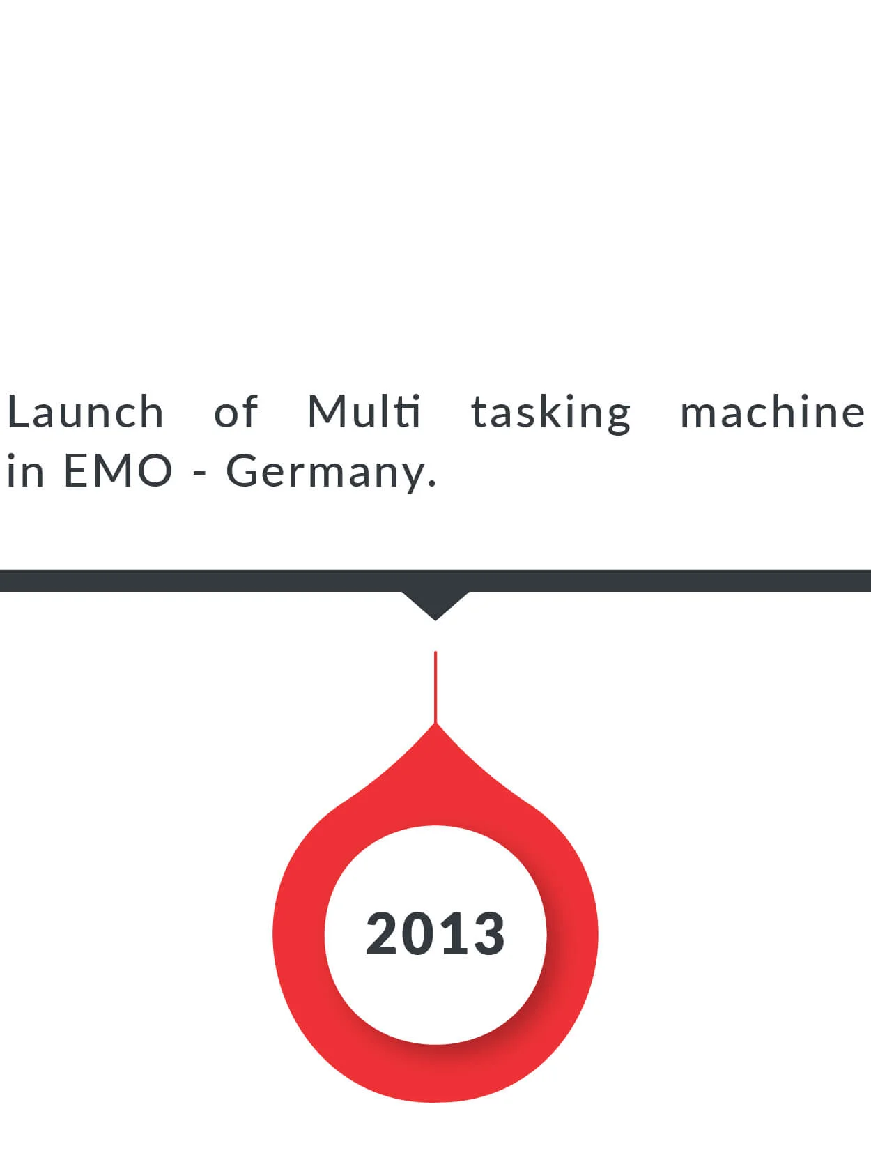 Timeline-06