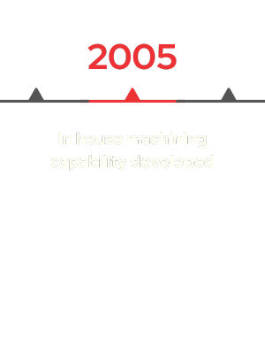 Macpower-2005-IMG