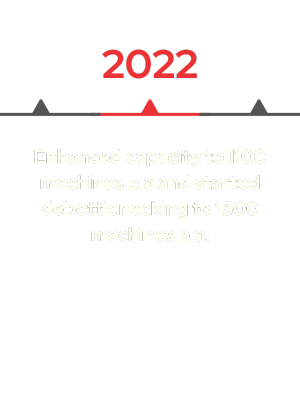 Macpower-2022-IMG